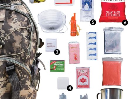 CHEAP BASTARD DEAL - ReadyWise Camo 64 Piece Survival Backpack (TWO-PACK) Online Hot Sale